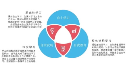 濟(jì)南高新區(qū)海川教育集團(tuán)亮相山東省教育裝備應(yīng)用創(chuàng)新案例展，以云計(jì)算裝備技術(shù)服務(wù)引領(lǐng)智慧教育新浪潮